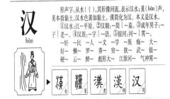 中国姓氏起源及发展历程