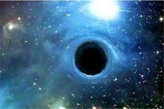 黑洞是什么，银河系中心