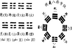 汉字的由来与有关汉字起源的传说