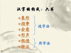 什么是六书，汉字六书造字法简介