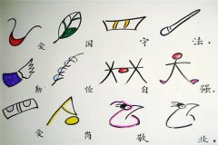 东巴文字－唯一“活”着的古文字