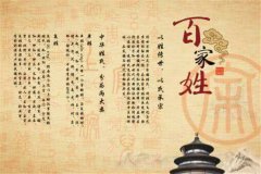 中国人姓氏的十四种来源