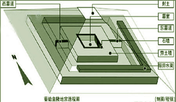 秦始皇陵