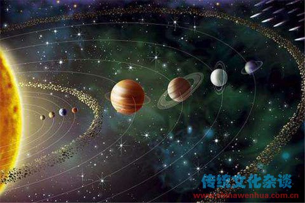 行星分类