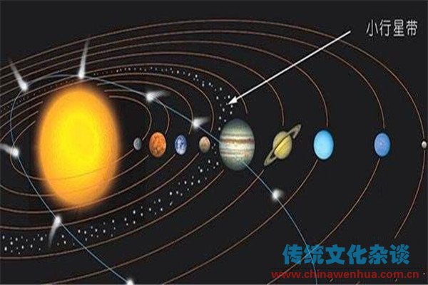 小行星是怎么形成的